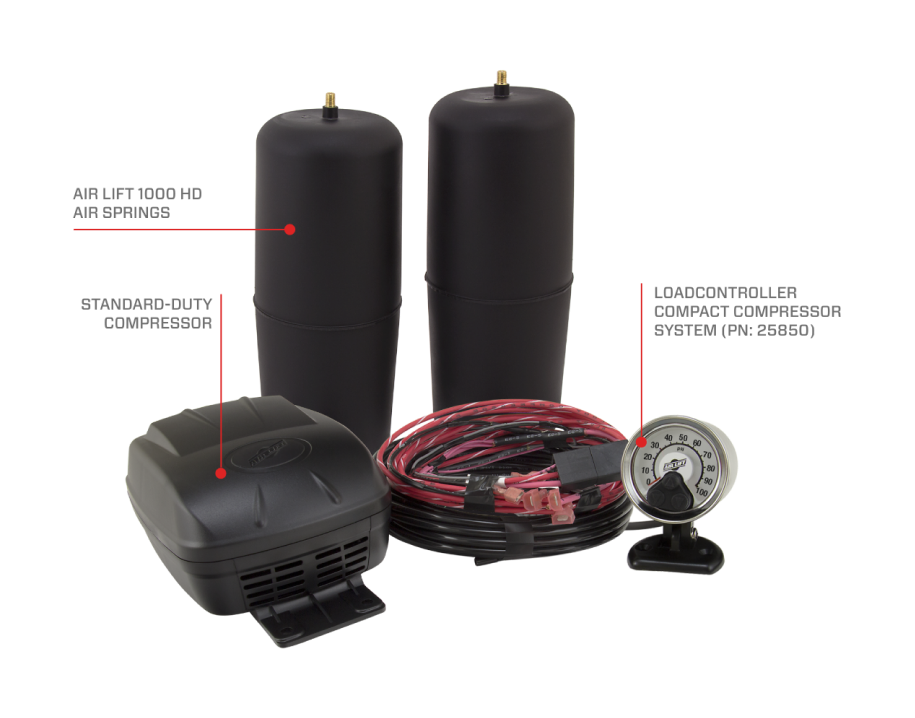 AirLift1000HD Combo Kit contents including air springs, compressor, and loadcontroller