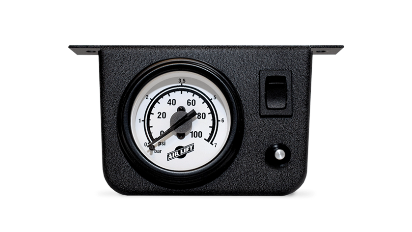 LoadController Panel