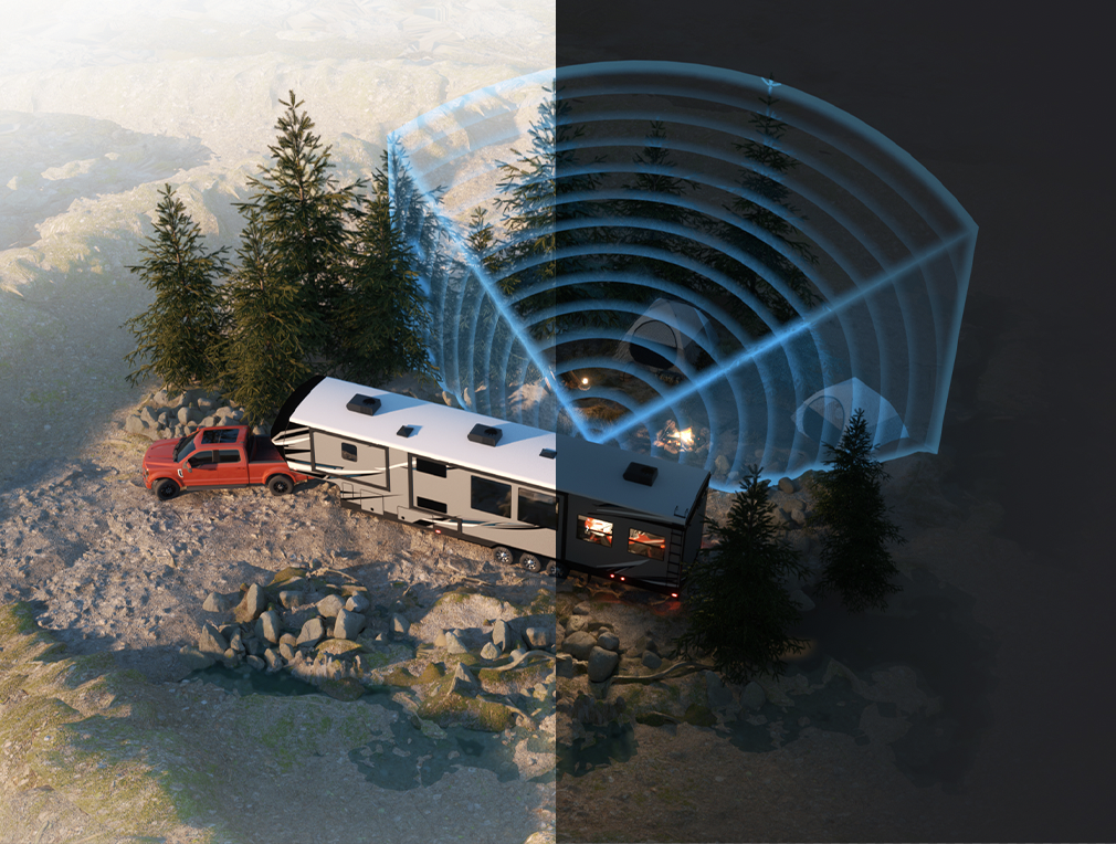 Towtal View usage during day and night
